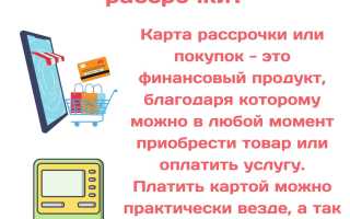 Что такое карта рассрочки и какие преимущества она дает