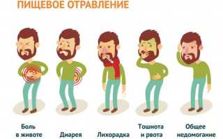 Что делать, если болит живот и тошнит?