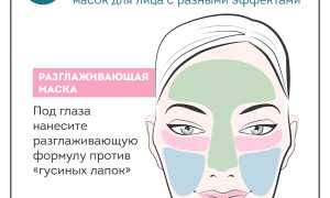 Домашние маски для комбинированной кожи лица