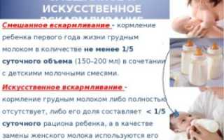 Ребенок на смешанном вскармливании отказывается от грудного молока