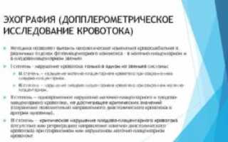 Нарушение плодово плацентарного кровообращения